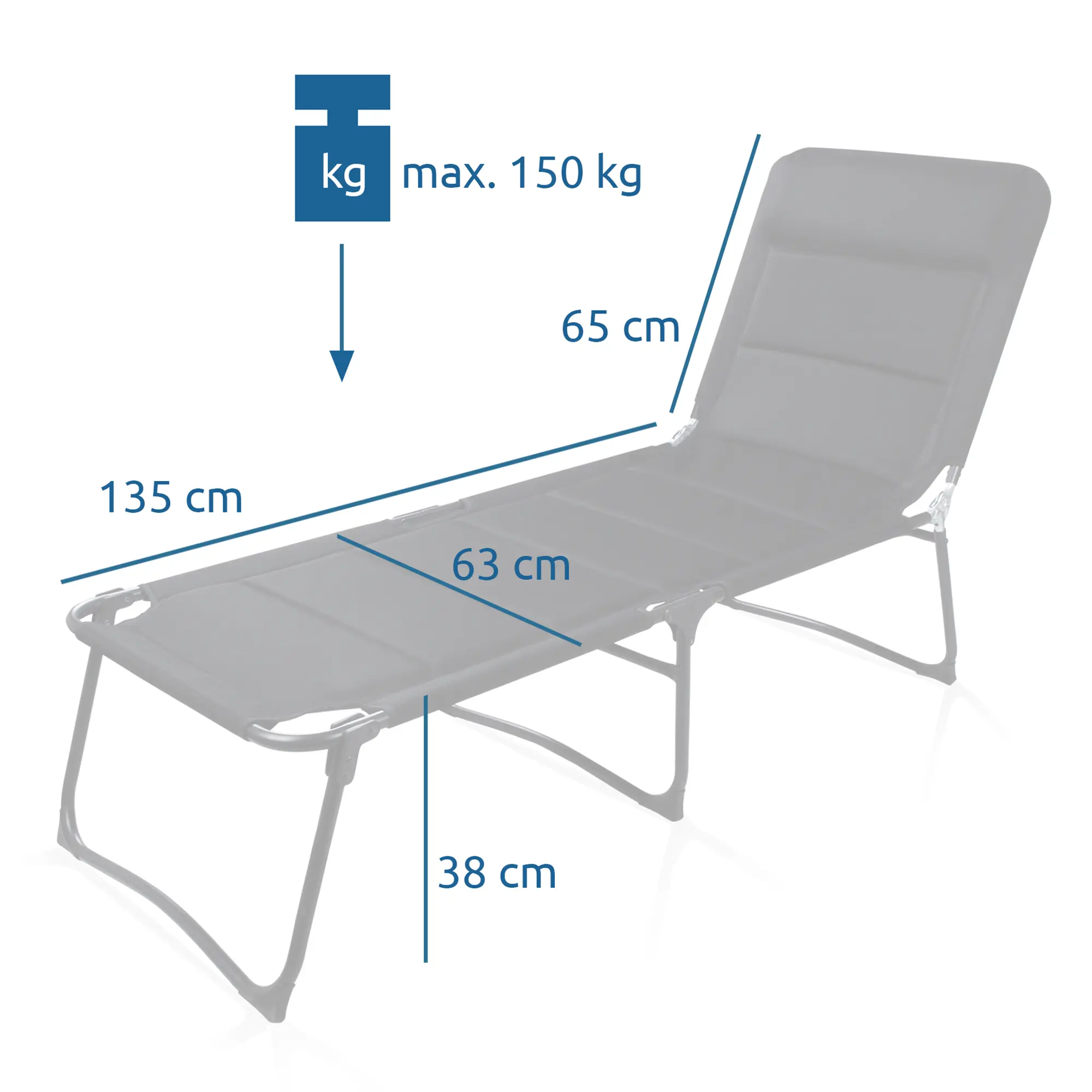 Ein Bild zeigt eine Liege mit Maßen: 135 cm Länge, 63 cm Breite und 38 cm Höhe; die Rückenlehne ist 65 cm hoch und die maximale Belastung beträgt 150 kg.