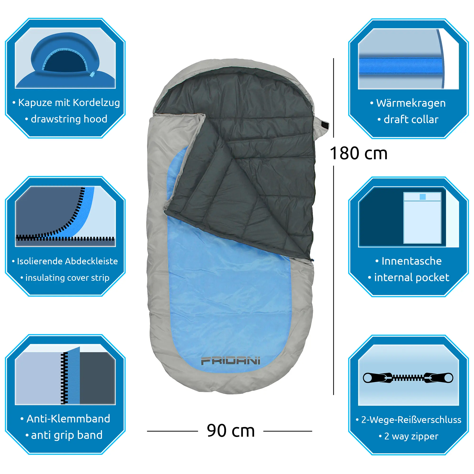 Das Bild zeigt einen blauen Schlafsack mit grauem Rand und geöffnetem Reißverschluss, umgeben von Symbolen, die Funktionen wie Kapuze mit Kordelzug, Wärmekragen, Isolierungsleiste, 2-Wege-Reißverschluss, Innentasche und Anti-Klemm-Band beschreiben.