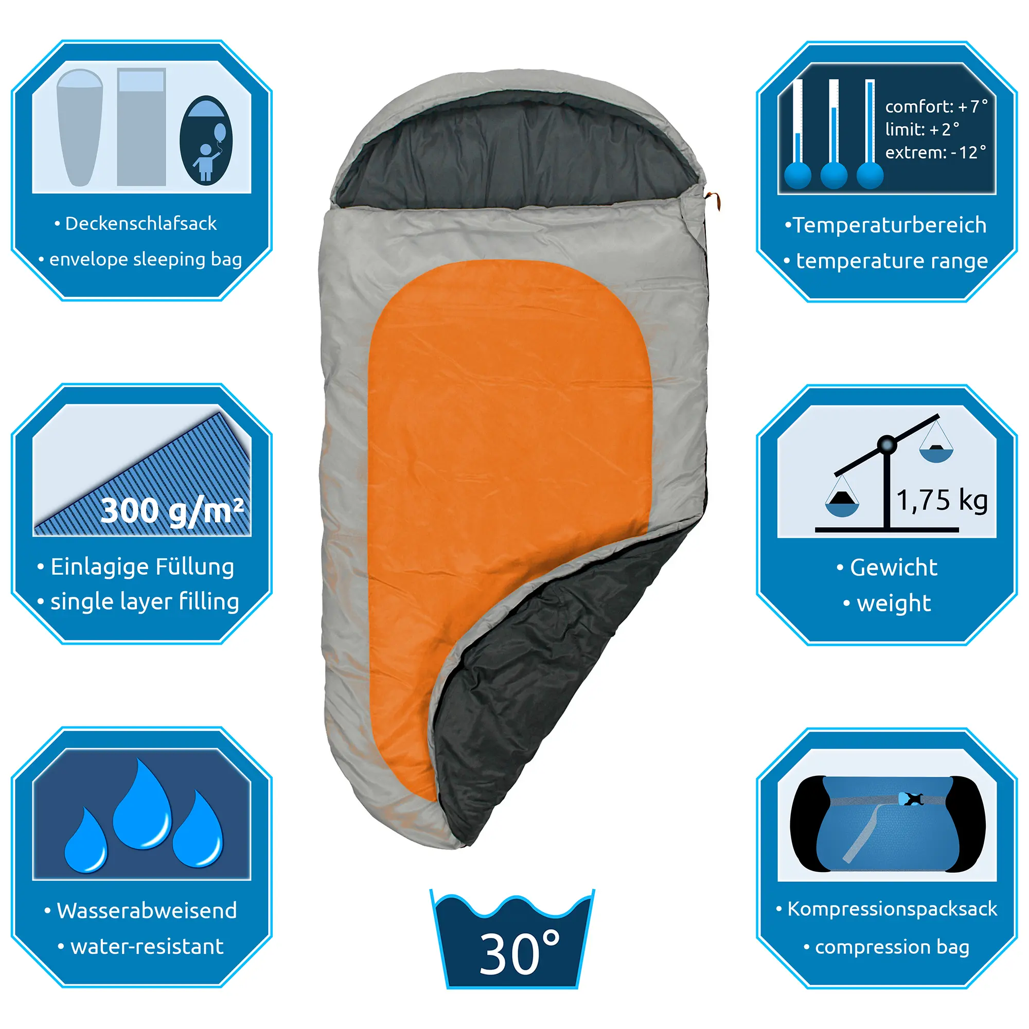 Das Bild zeigt einen orangenen und grauen Deckenschlafsack mit Informationen zur einlagigen Füllung von 300 g/m², einem Temperaturbereich von +7 bis -12°C, einem Gewicht von 1,75 kg, ist wasserabweisend und hat einen Kompressionspacksack.