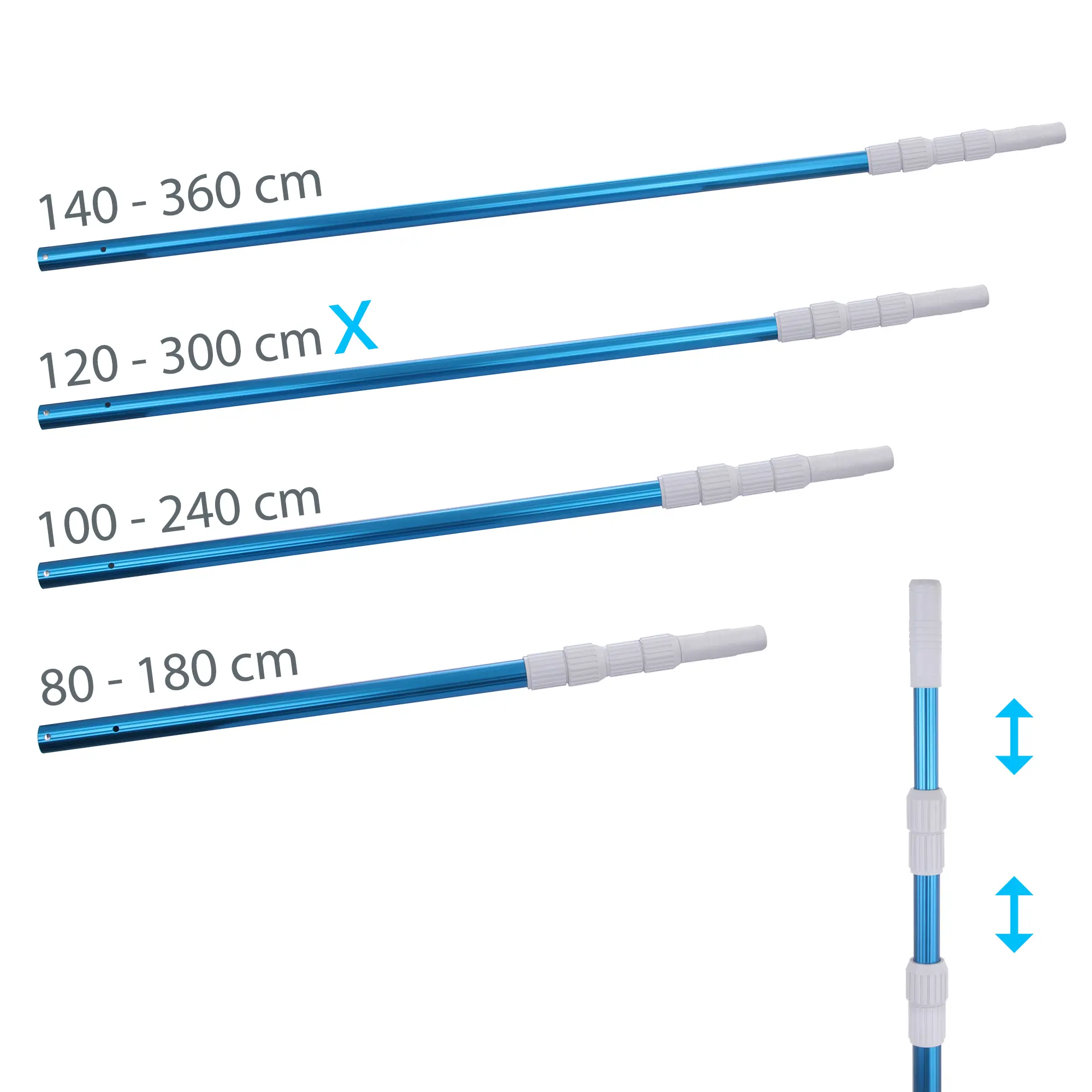 Das Bild zeigt vier blaue, teleskopische Stangen mit weißen Griffen in verschiedenen Längen: 140-360 cm, 120-300 cm (markiert), 100-240 cm und 80-180 cm, sowie ein Symbol, das die Verstellmöglichkeit der Stangen anzeigt.